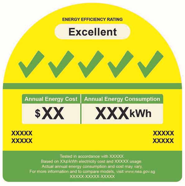 NEA Energy Efficiency Rating Label